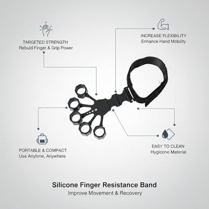 Silicone Finger Extensor Resistance Band for Hand Exercise & Grip Training - Portable Workout Tool for Musicians, Climbers & Fitness (Black, 1 Pack)