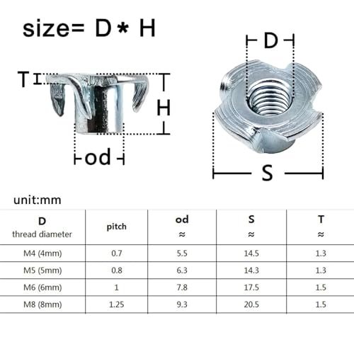 T-Nuts 2Box/230pcs M4 M5 M6 M8 Thickened Steel Four Claws Speaker Nut Blind Pronged Insert T-nut Wood Furniture Nut Assortment Kit Set for Wood, Rock Climbing Holds