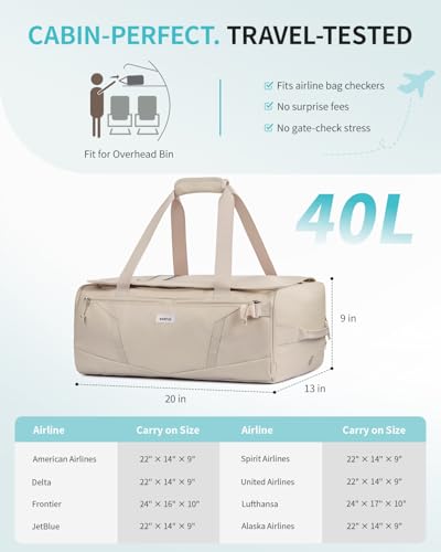 ECOHUB 40L Gym Bag for Women Men Water Resistant Sports Duffle Bag with Shoe Compartment & Wet Pocket, Travel Weekender Camping Backpack - color: Beige