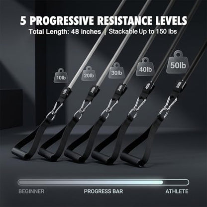 VEICK Resistance Bands with Handles, Ankle Straps, Door Anchor | Accredited Lab Certified, 100% Natural Latex, Cushioned Handles, Versatile for Yoga, Pilates, Strength, Home Gym - color: Gray 150LBS
