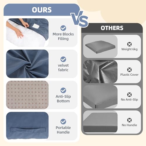 whiffee Upgraded Crash Pad for Kids Sensory with Handle,Soft Foam Blocks - Crash Pads for Autistic Children Indoor Jump Climb, Kids Autism Sensory Crash Mat with Anti-Slip Washable Cover - size: 4FT x 4FT