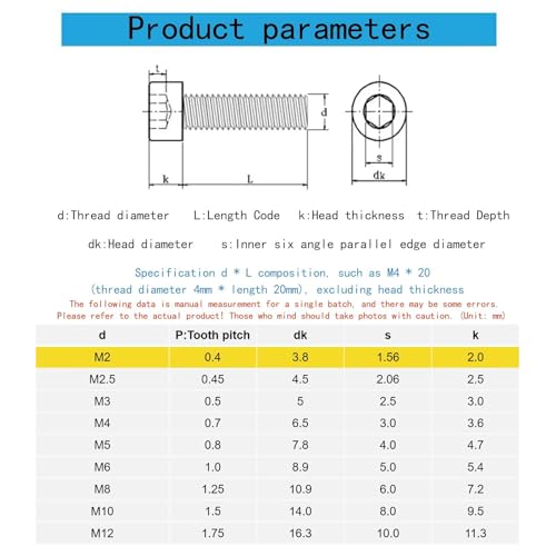 M2-0.4 x 10mm Stainless Steel 201,GB/T 70,Metric Socket Head Cap Bolts Screws, Allen Socket Drive,Hex Socket Cap Screw,Machine Full Thread for Bike Water Bottle Cage Holder Bracket Rack,50 Pcs - size: M2-0.4 x 10mm（50 Pcs）