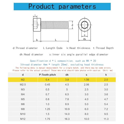 M2-0.4 x 10mm Stainless Steel 201,GB/T 70,Metric Socket Head Cap Bolts Screws, Allen Socket Drive,Hex Socket Cap Screw,Machine Full Thread for Bike Water Bottle Cage Holder Bracket Rack,50 Pcs - size: M2-0.4 x 10mm（50 Pcs）