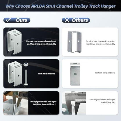 SKTREX Channel Trolley Track Hanger Bracket for UNISTRUT Strut Channel, 1-5/8 Intermediate Support Hange Bracket for All 1-5/8" Channel Trolley Track (6) - style: 6 pack