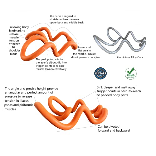 LittleMum Deep Trigger Point Myofascial Release Tool –Back, Shoulder Blade & Hip Flexor Massager for Scapular Pain, Upper-Back Stiffness, Levator Scapulae Tightness, Psoas & Pelvic Muscle Relief