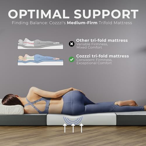 Cozzzi Folding Mattress - Twin Size Trifold Foam Mattress Topper with Removable Cover - Lightweight and Portable Sleeping Mat - Compact and Easy to Storage 75" x 31" x 4” (Grey) - size: Cot (75in x 31in x 4in), style: Gray