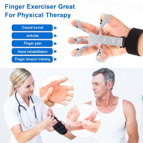 2Pcs Adjustable Finger Resistance Bands for Guitarists, Climbers, Typists, Gamers - color: BLUE