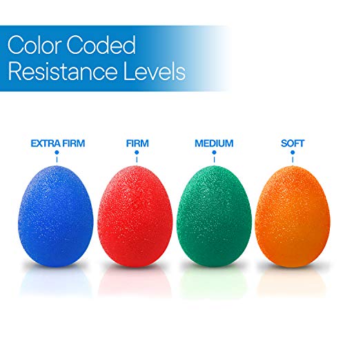 RMS 4-Pack Hand Exercise Balls - Physical & Occupational Therapy Kit | For Arthritis and Grip Strength, 4 firmness levels for stiff hands, fingers, stress and hand therapy