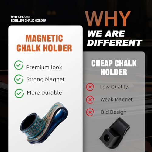 KONLLEN Leather Magnetic Chalk Holder, Pool Cue Accessory | Round or square engraved leather holder keeps billiard chalk secure and easy to reach during pool play. - color: VT Holder-Blue-round