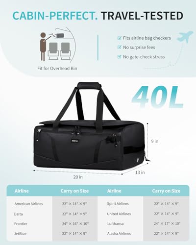 ECOHUB 40L Gym Bag for Women Men Water Resistant Sports Duffle Bag with Shoe Compartment & Wet Pocket, Travel Weekender Camping Backpack - color: Black