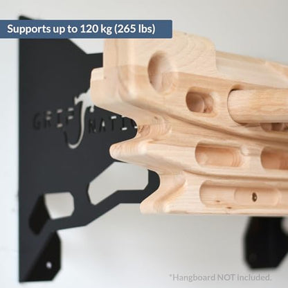 Wall Mount for Hangboards - Wall Mounting Hangboard Holder - Compatible with Standard Climbing Fingerboards - 120kg Load Capacity - Edgeline Metal - style: Edgeline Metal