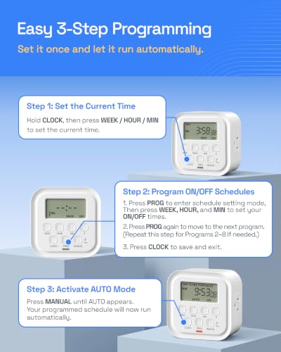 HBN Outlet Timer Indoor Plug in Timers for Light Lamps Fan, Digital Timer | for Electrical 3-Prong Dual Outlet, 7 Day 8 ON/OFF Programmable Timer Outlets for Kitchen, Home, Vacation Mode,15A/1875W