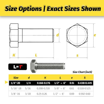 （30 Sets 1/4-20x1 Hex Bolt,Nut, Flat Washer & Split Lock Washer Assortment Kit,120Pcs 304 Stainless Steel SAE Fastener Set,Ideal for Mechanical Assembly, Equipment Repair and DIY Projects - size: 1/4-20x1" 30sets