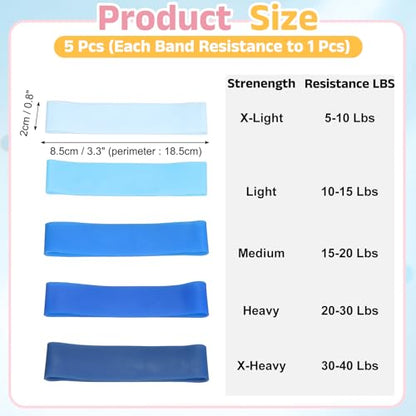 Finger Resistance Bands, Level Finger Grip Strengthener Grip Forearm Thumb Exerciser - color: Blue Series