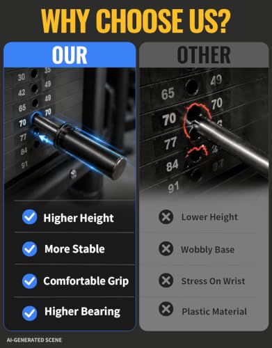 8/10MM Weight Stack Pin, Gym Pin with Spring Clip Collar, Weight Stack Extender Pin for Strength Training Equipment, Weight Pin for Commercial Gym and Home Gym - size: 8mm