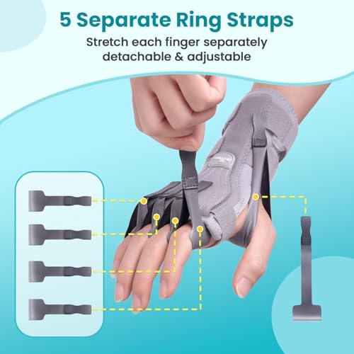 Radial Nerve Palsy Splint Brace for Wrist drop, 5 Fingers Extension, Stroke Patient Recovery, Finger Limp, Crutch Palsy, MCP Arthroplasty, for both Left and Right Hand - Gray - color: Gray