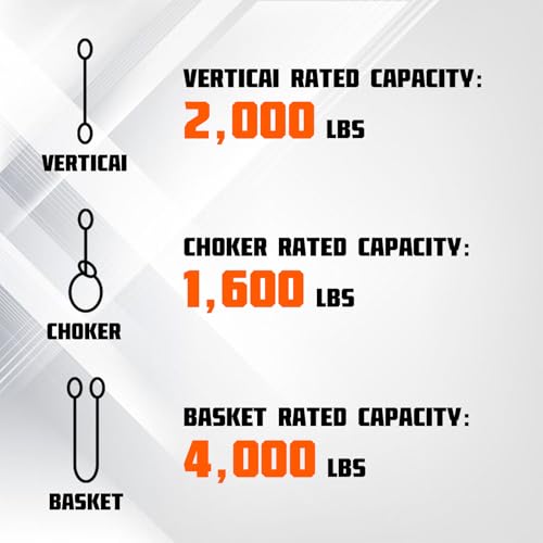 Polyester Lift Sling Web Straps 1 in x 8 ft 4000 lbs WLL 6-Pack, RUGOACE | Reinforced wear guard loop ends for engine hoist rigging machinery tree saver lifting. 1333 lbs working load limit - style: 6pk 1in x 8ft
