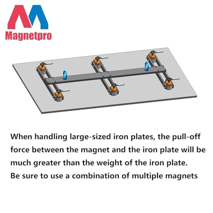 Magnetpro Multipurpose Switch Magnet 660 LB Pull-Off Force | On/Off Magnet Switchable for Lifting, Welding Positioning, Automation, Metal Separation, Liquid Filtration