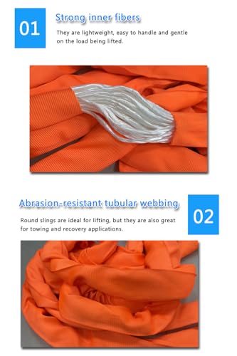 Round Sling 26880lb 13FT Sling Strap Rigging Polyester Endless Lift Sling for Hoist Heavy Duty Objects Heavy Duty Poly Lifting Sling【12T-4M】 - size: 26455lb-13FT