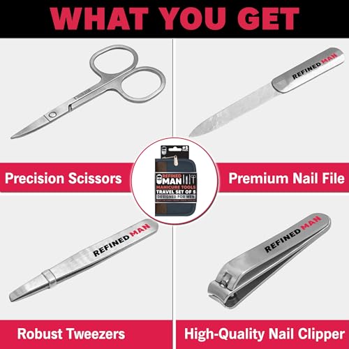 BLKSMITH Refined Man Manicure and Pedicure Kit Set of 5 - Manicure Kit for Men - Nail Clipper Kit with Nail File, Clippers, Scissors, Tweezer & Travel Case - Designed for Men (Brown/Navy) - color: Brown/Navy