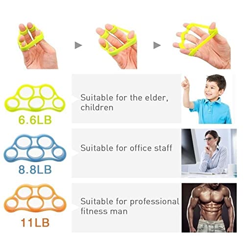 6 PCS Hand Grip Strengthener, Finger Fitness Elastic Band Resistance Band Suitable for Exercise Training Rubber Ring Pull Ring Hand Grip Extender