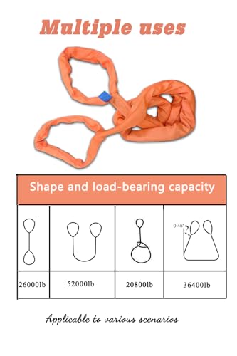 Polyester Eye & Eye Round Sling, 26,000 lbs Capacity, 13 FT Heavy Duty Rigging Lift Sling with Reinforced Eyes for Crane, Hoist, Recovery, Construction, Material Handling