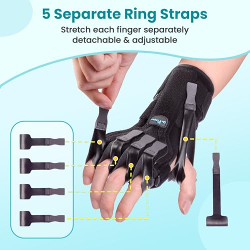 Radial Nerve Palsy Splint Brace for Wrist drop, 5 Fingers Extension, Stroke Patient Recovery, Finger Limp, Crutch Palsy, MCP Arthroplasty, for both Left and Right Hand - Black - color: Black