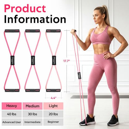 RENRANRING Figure 8 Fitness Resistance Bands with Handles - Exercise Tube Band Set of 3 for Arm and Shoulder Stretch, Rope 8 Word Elastic for Women and Men - color: Pink series