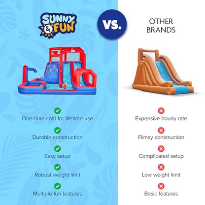 SUNNY & FUN Mega Climb N’ Go Inflatable Water Slide Park with Two Slides | Heavy-Duty Oxford Blow-Up Water Park for Kids Backyard with Deep Splash Pool, Air Blower & Carry Bag | Easy Setup & Drainage