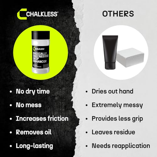 Chalkless Grip Enhancer - Premium Liquid Chalk Alternative & Less Mess Hand Chalk for Weightlifting, Powerlifting, Yoga, Gaming, Climbing, and More, Non-Toxic Long-Lasting & Reliable - style: 0.3 Gram (5 Pack)