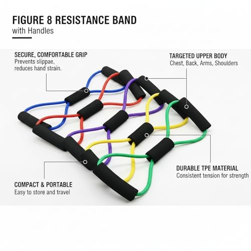 Figure 8 Resistance Band with Handles for Upper Body Exercise, TPE Exercise Loop for Arm and Shoulder Movement, Portable Fitness Gear (1 Pack) - color: Green