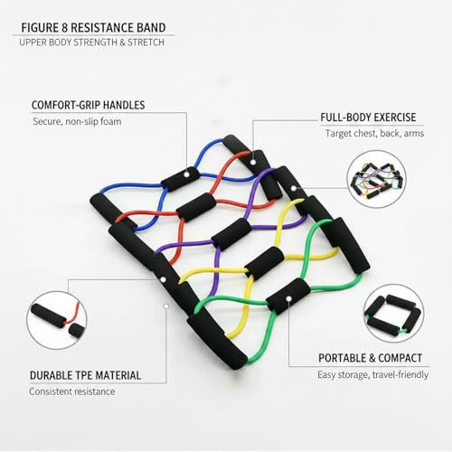 Figure 8 Resistance Band with Handles for Upper Body Exercise, TPE Exercise Loop for Arm and Shoulder Movement, Portable Fitness Gear (1 Pack) - color: Purple