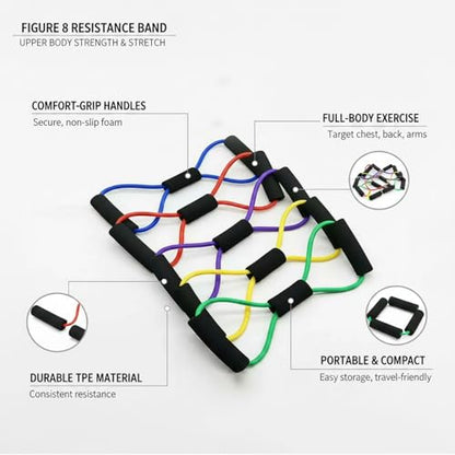 Figure 8 Resistance Band with Handles for Upper Body Exercise, TPE Exercise Loop for Arm and Shoulder Movement, Portable Fitness Gear (1 Pack) - color: Purple