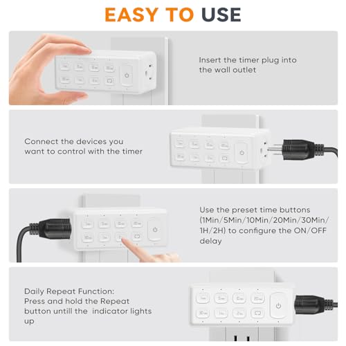 Countdown Digital Timer Outlet, Plug-in Timer for Electrical Outlets with Repeat Function, Manual Override, Up to 4H Auto Shut Off Switch for Indoor Lamp, Fan, Aquarium, 1875W, ½ HP, 4 Pack - size: 4 - Pack