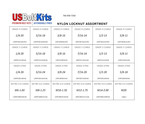 1200pcs Nylon Locknut Assortment USS, SAE, and Metric | Coarse and Fine Thread Grade 8, 5, and 8.8 (See Description for Quantities)
