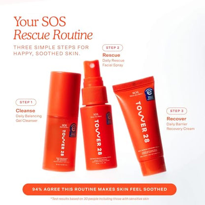 Tower 28 SOS Skincare Minis Travel Kit - Mini SOS Facial Spray, Barrier Recovery Face Cream, + Gel Cleanser - Facial Skin Care Products for Sensitive Skin - TSA Approved Travel + Gift Set (3 Count)