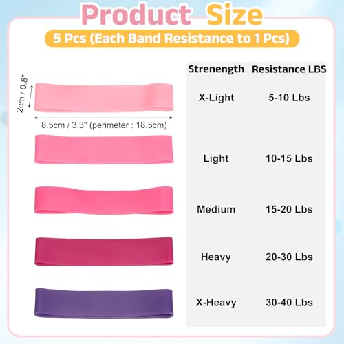 Finger Resistance Bands, Level Finger Grip Strengthener Grip Forearm Thumb Exerciser - color: Pink Series