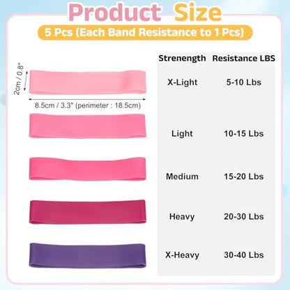 Finger Resistance Bands, Level Finger Grip Strengthener Grip Forearm Thumb Exerciser - color: Pink Series