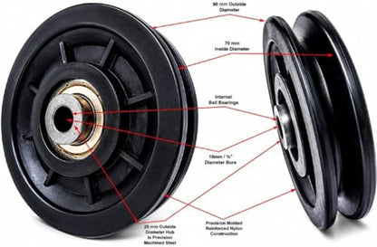 Tech Team Replacement Pulley for Home Gym Fitness Machines, 2 Pulleys, 90mm / 3.5" Heavy Duty Cable Pulley Wheel with Bearing, Weight Machines & Exercise Cable Systems, 939