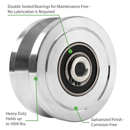 Heavy Duty 4” Slide Gate V-Groove Wheel Dual Bearing Bolted External Mount Bracket Cradle Solid Steel for Inverted V-Shape Sliding Rolling Track Gates up to 3000lbs Capacity – NO Welding