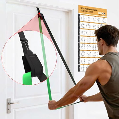 Pull Up Assistance Bands 5 Resistance Bands for Full-BodyTraining(5-125LBS) | Resistance Bands Set for Men & Women, Exercise Bands for Working Out, Fitness, Therapy at Home, Gym - size: Light: 5-65LBS