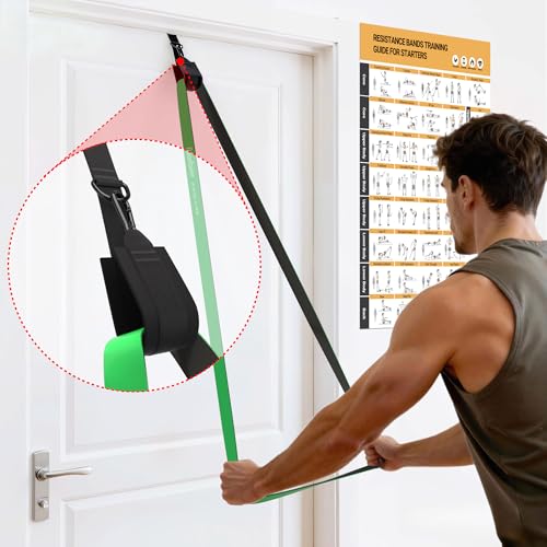 Pull Up Assistance Bands 5 Resistance Bands for Full-BodyTraining(5-125LBS) | Resistance Bands Set for Men & Women, Exercise Bands for Working Out, Fitness, Therapy at Home, Gym - size: Medium: 5-85LBS