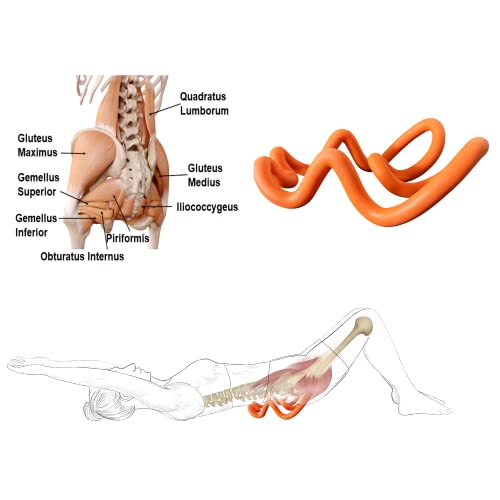 LittleMum Deep Trigger Point Myofascial Release Tool –Back, Shoulder Blade & Hip Flexor Massager for Scapular Pain, Upper-Back Stiffness, Levator Scapulae Tightness, Psoas & Pelvic Muscle Relief