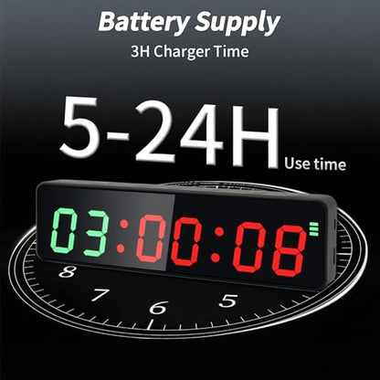 Portable Gym Timer Clock with Powerful Battery, Workout Timer for Home Gym with Brightness Adjustable for Countdown/Up/Stopwatch/HIIT, Digital Gym Stopwatch for Gym/Garage/Boxing/Fitness - style: 1 inch-Black