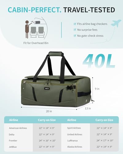 ECOHUB 40L Gym Bag for Women Men Water Resistant Sports Duffle Bag with Shoe Compartment & Wet Pocket, Travel Weekender Camping Backpack - color: Army Green