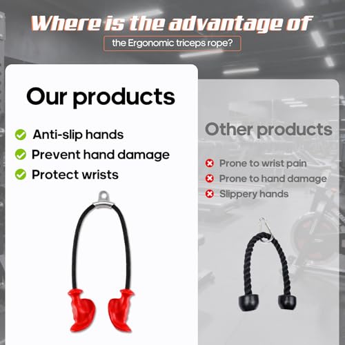 Tricep Rope Pull Down Attachment with Ergonomic Handles,Triceps Rope for Cable Machine Pulley System,Home Gym Accessories - color: Red