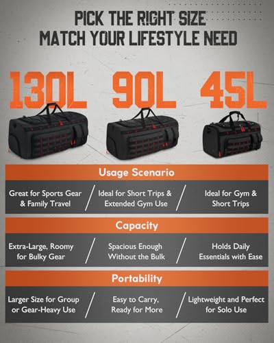 Gonex 45L Tactical Duffel Bag, 3-in-1 Gym & Travel Bag | Shoe compartment, Tactical gear loops, Water-repellent lining, 5 zip pockets, Weekend travel - color: Black with Red Accents, size: 45L