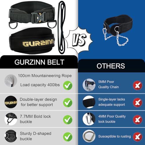 Weight Lifting Belt Gym Fitness with Quick Locking, Dip Belt with rope, Weighted Pull Up Belt for Gym Fitness Powerlifting Squat - color: Black, size: Medium