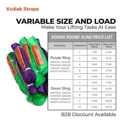 Endless Round Sling Lifting Strap - Polyester Lifting Sling Strap, Heavy Duty for Rigging Moving Towing Hoisting- Kodiak Straps - color: PURPLE, size: 2600LBS x 10FT