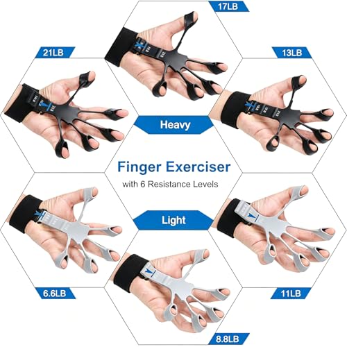 Finger Strengthener Adjustable Resistance Bands for Hand & Forearm Training for Musicians,Climbers,Typists,and